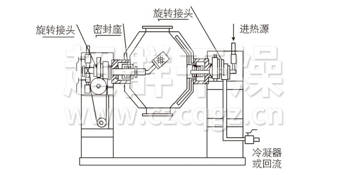 双锥回转真空干燥机结构示意图